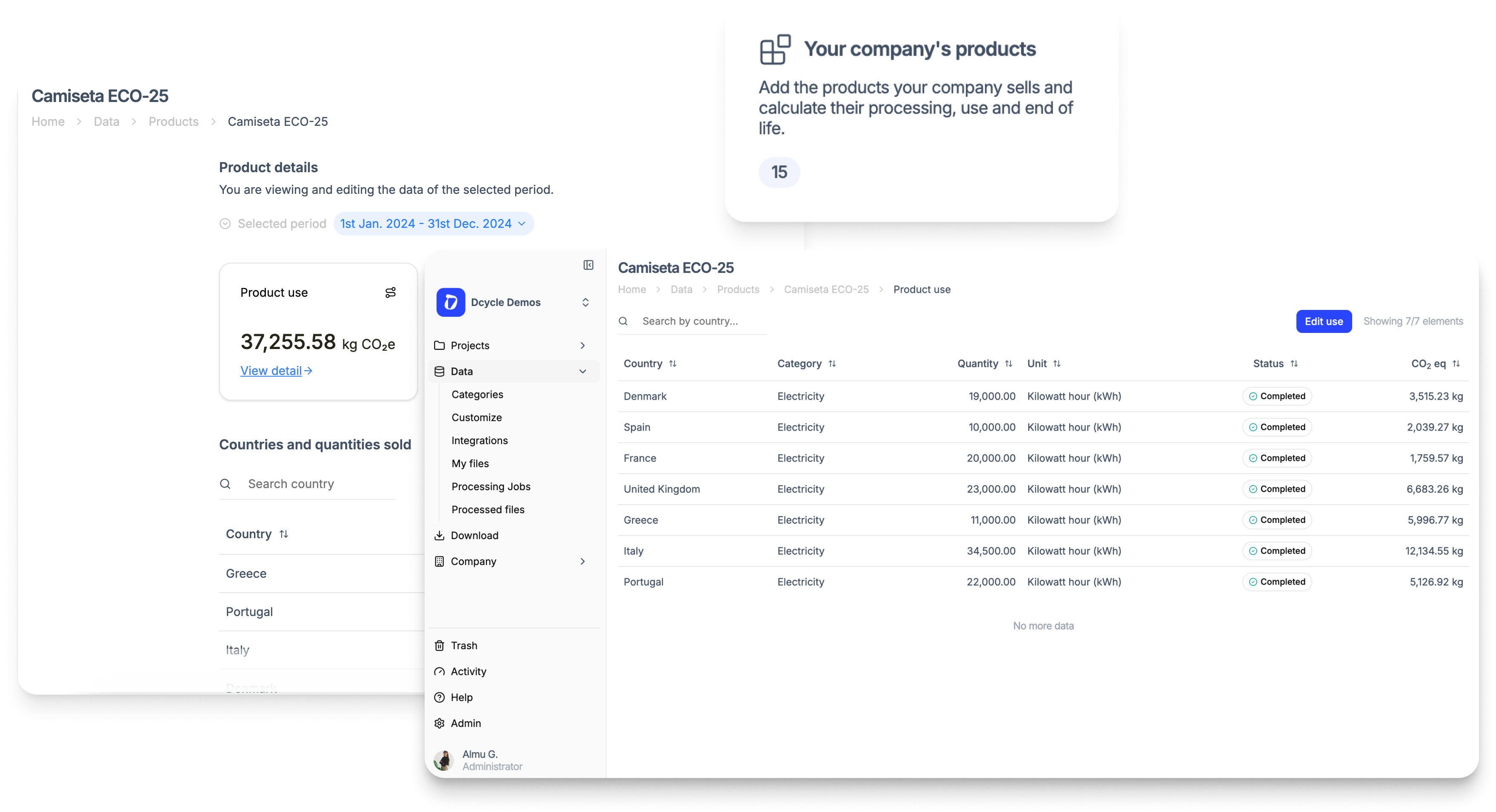 Calculate the usage of your sold products