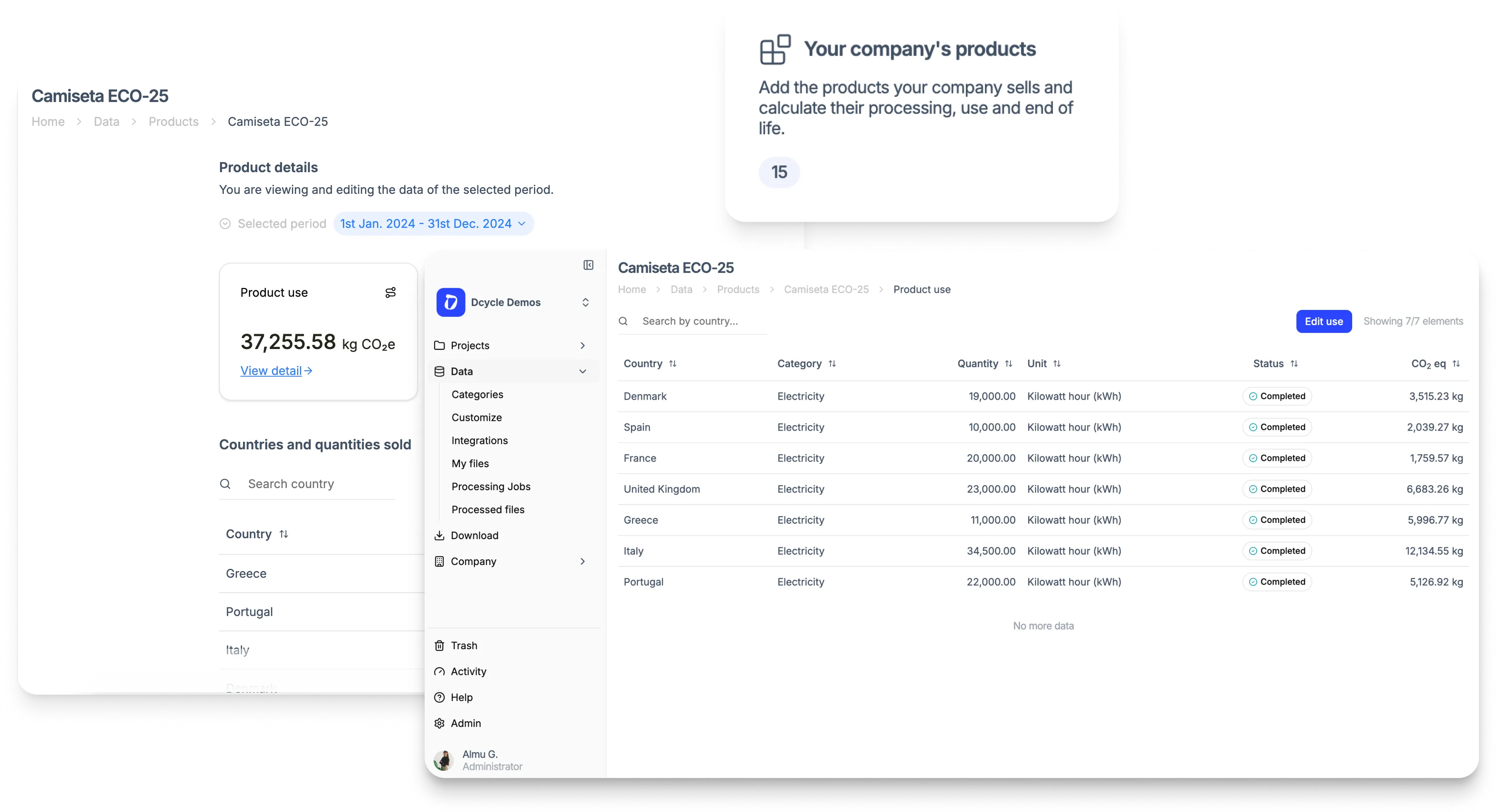 Calculate the usage of your sold products