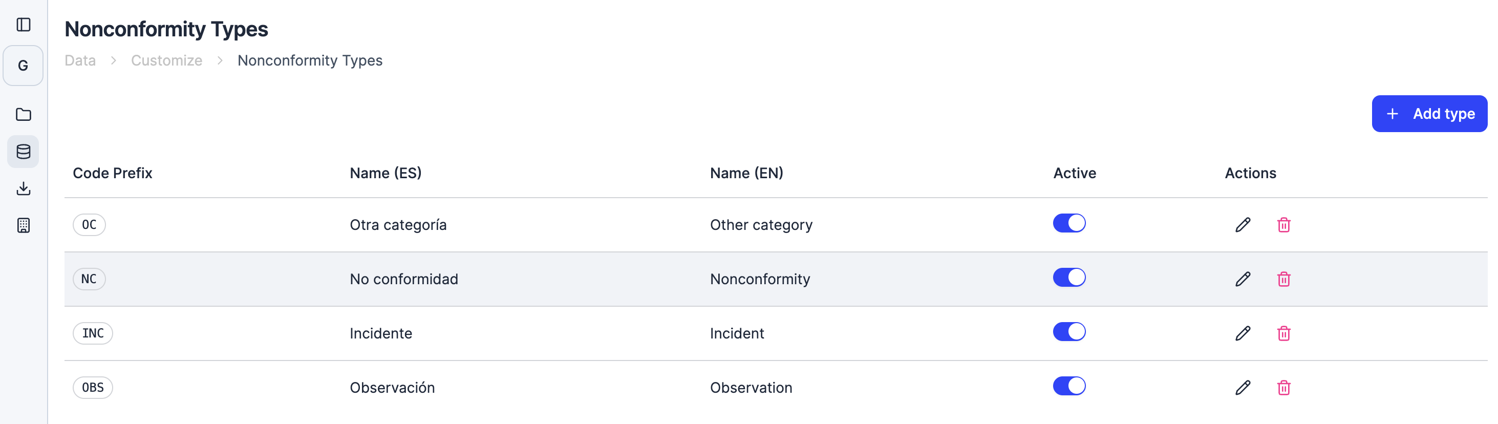Custom nonconformity types for your organization