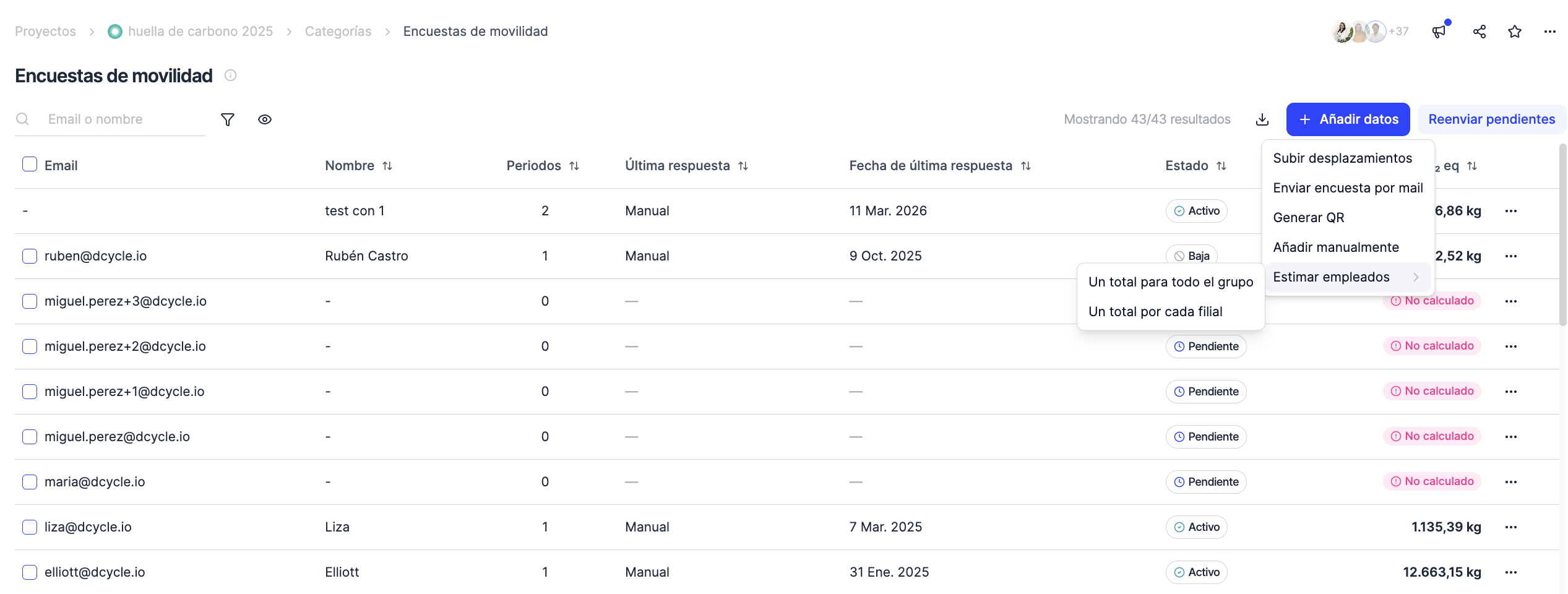 Estima las emisiones de los  empleados que no han respondido la encuesta