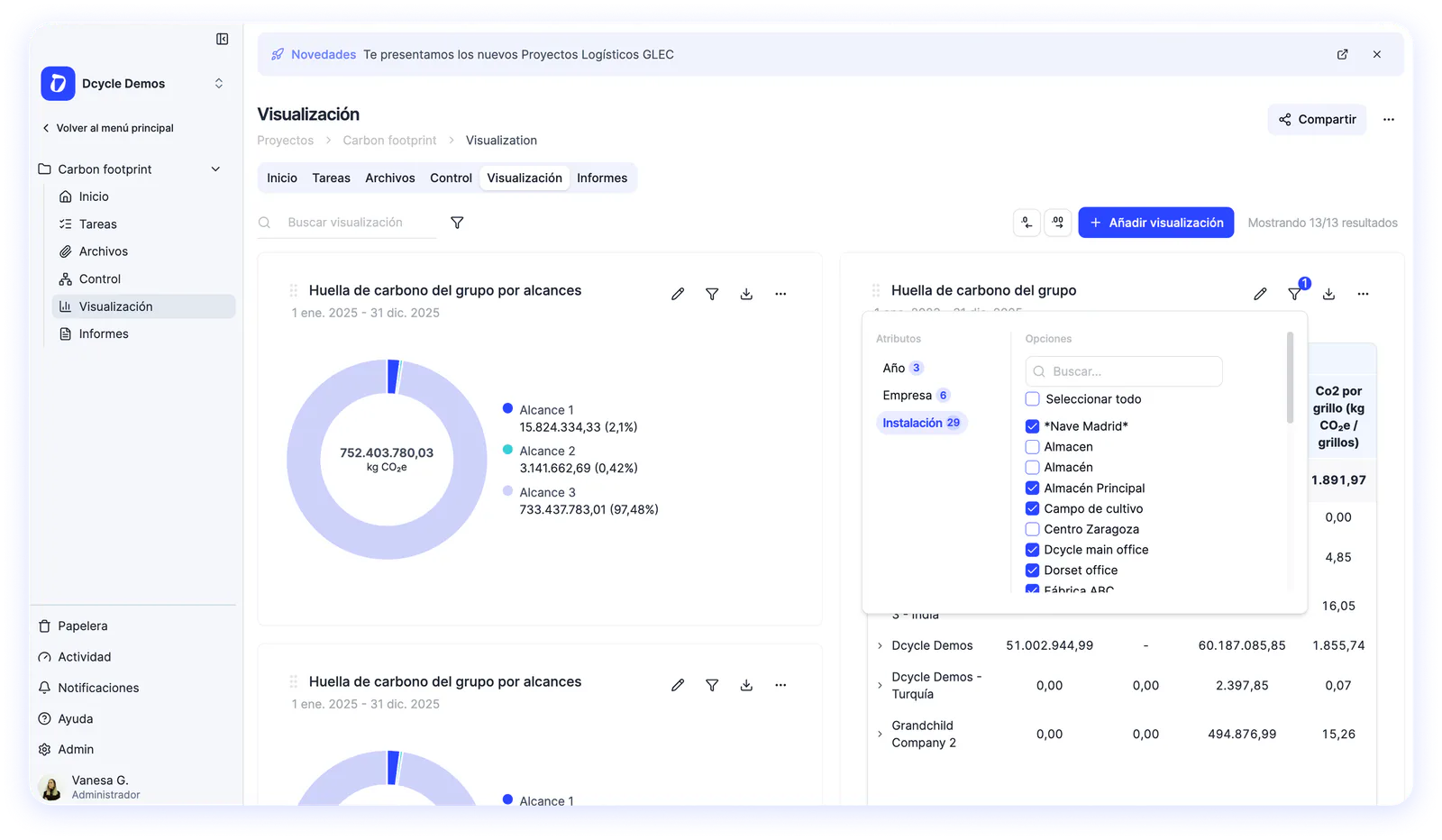 Filtros por jerarquía en tablas dinámicas - Analiza tus datos