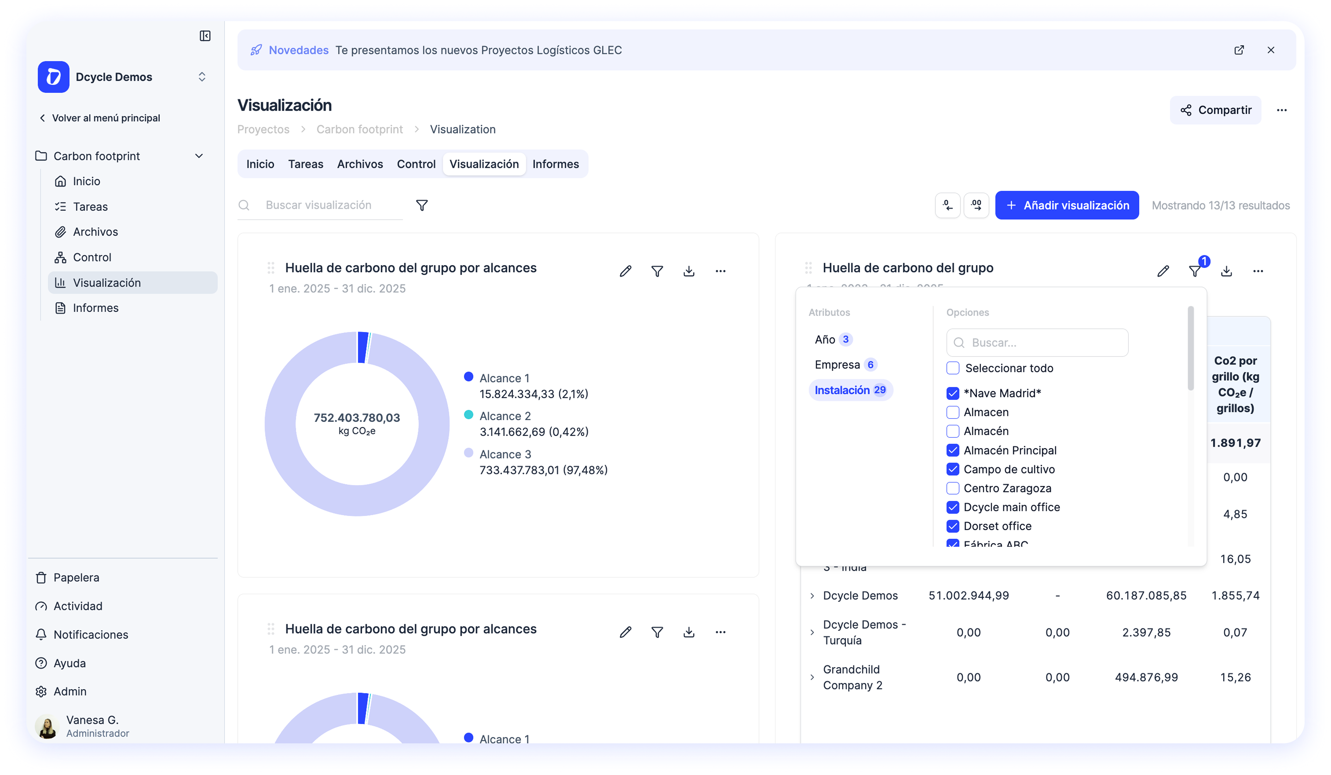 Filtros por jerarquía en tablas dinámicas - Analiza tus datos