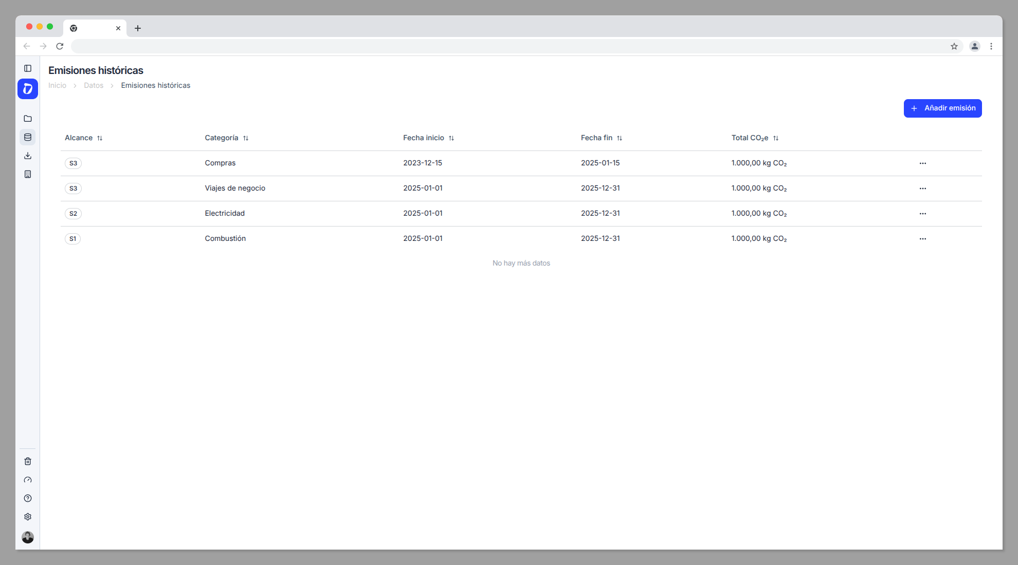 Importa emisiones calculadas fuera de Dcycle