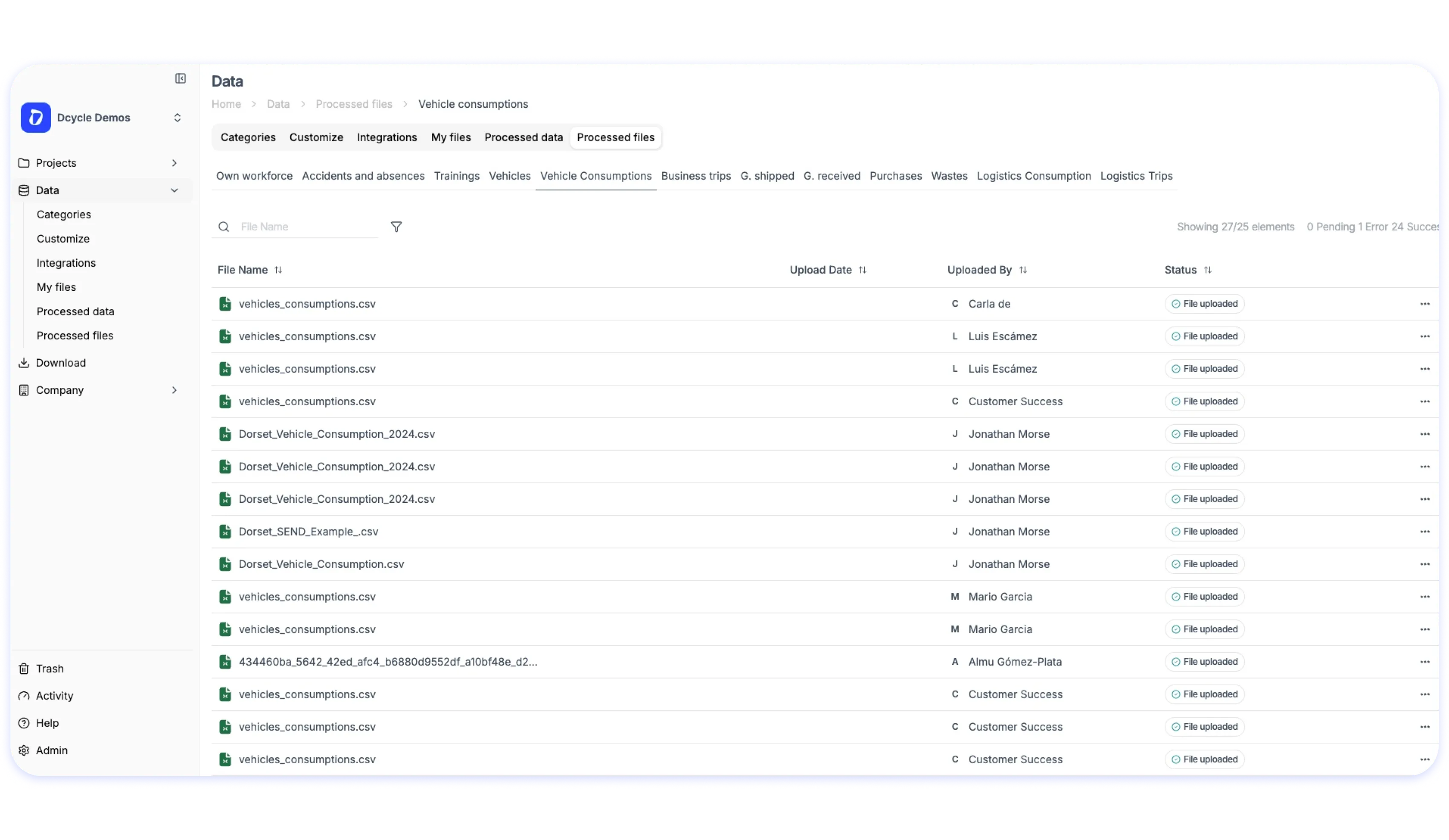 Introducing Hub: your new central management space