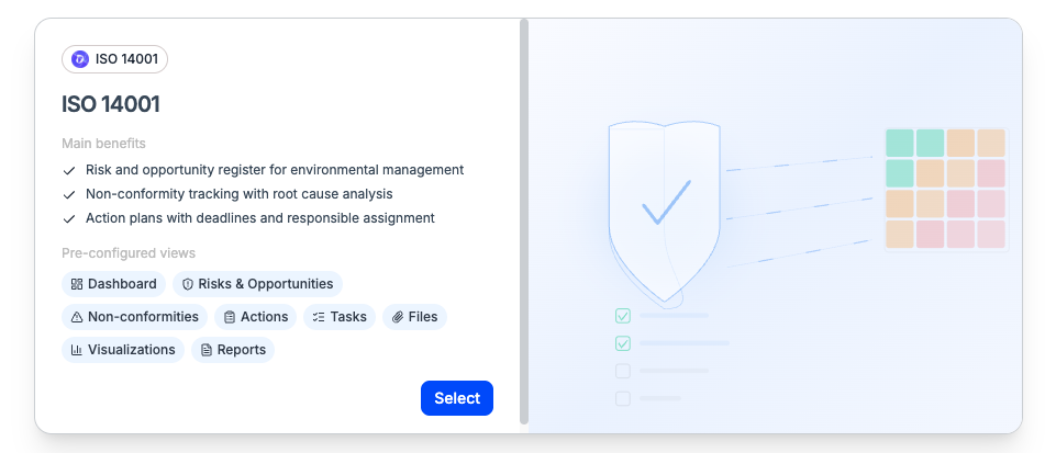 ISO management systems in Dcycle