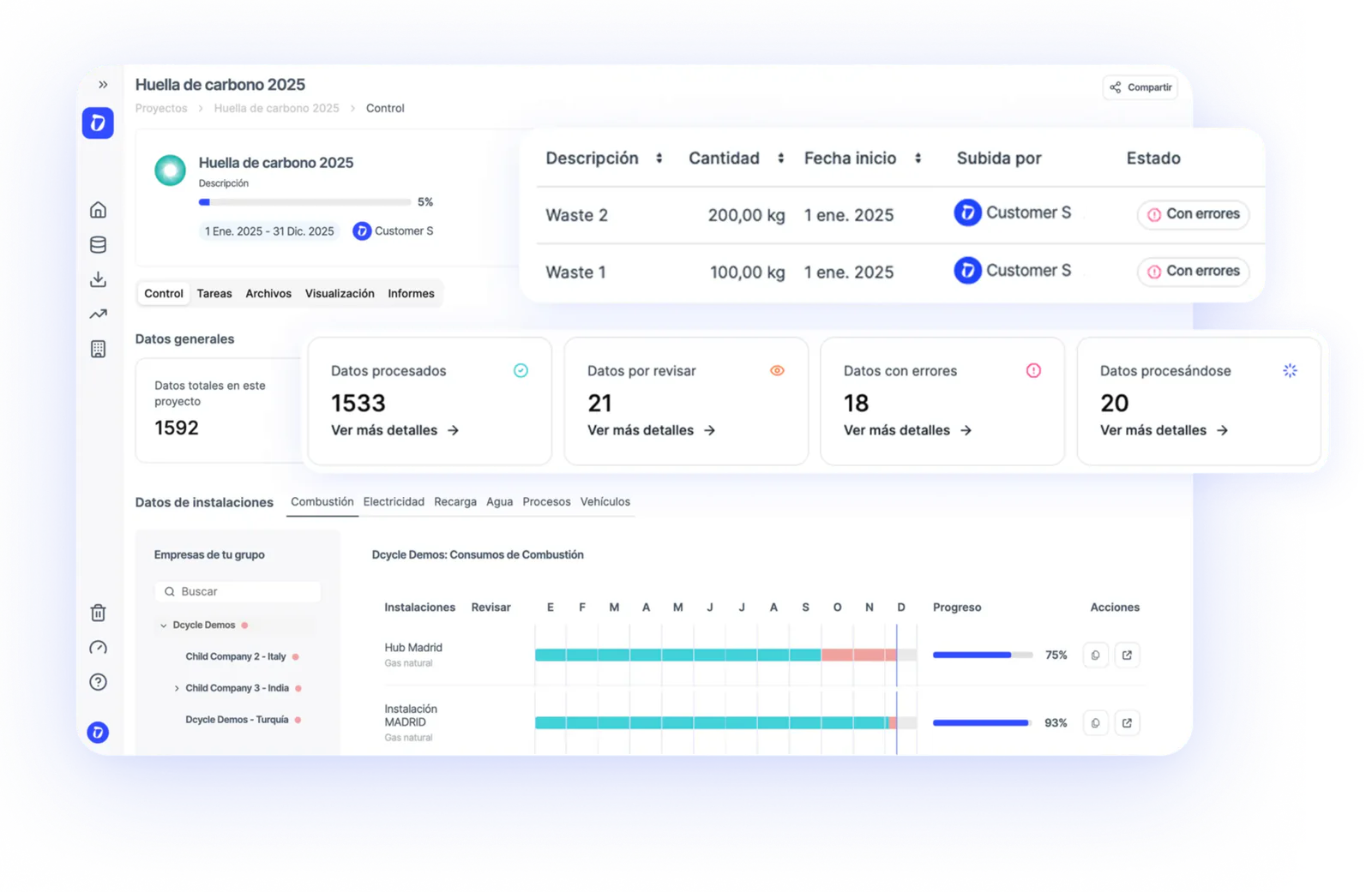 New Data Status Dashboard for Carbon Footprint Projects
