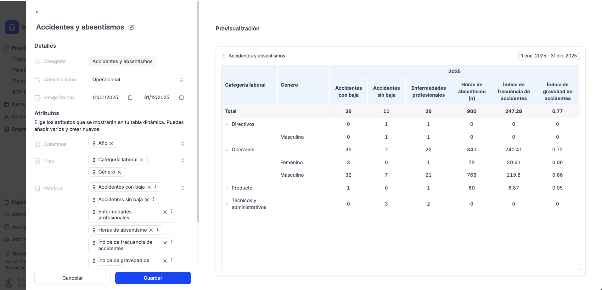 Pivot Table de Accidentes y Absentismo — ya disponible