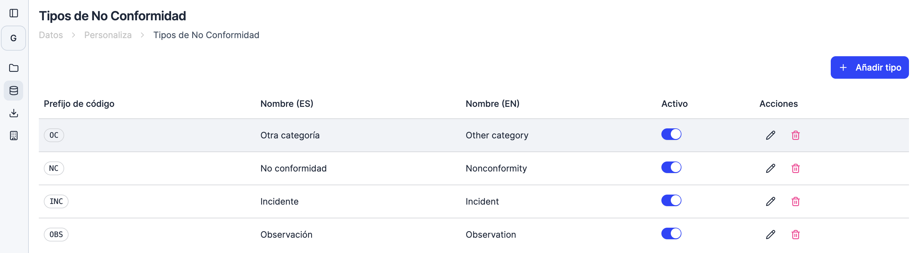 Tipos de no conformidad personalizados
