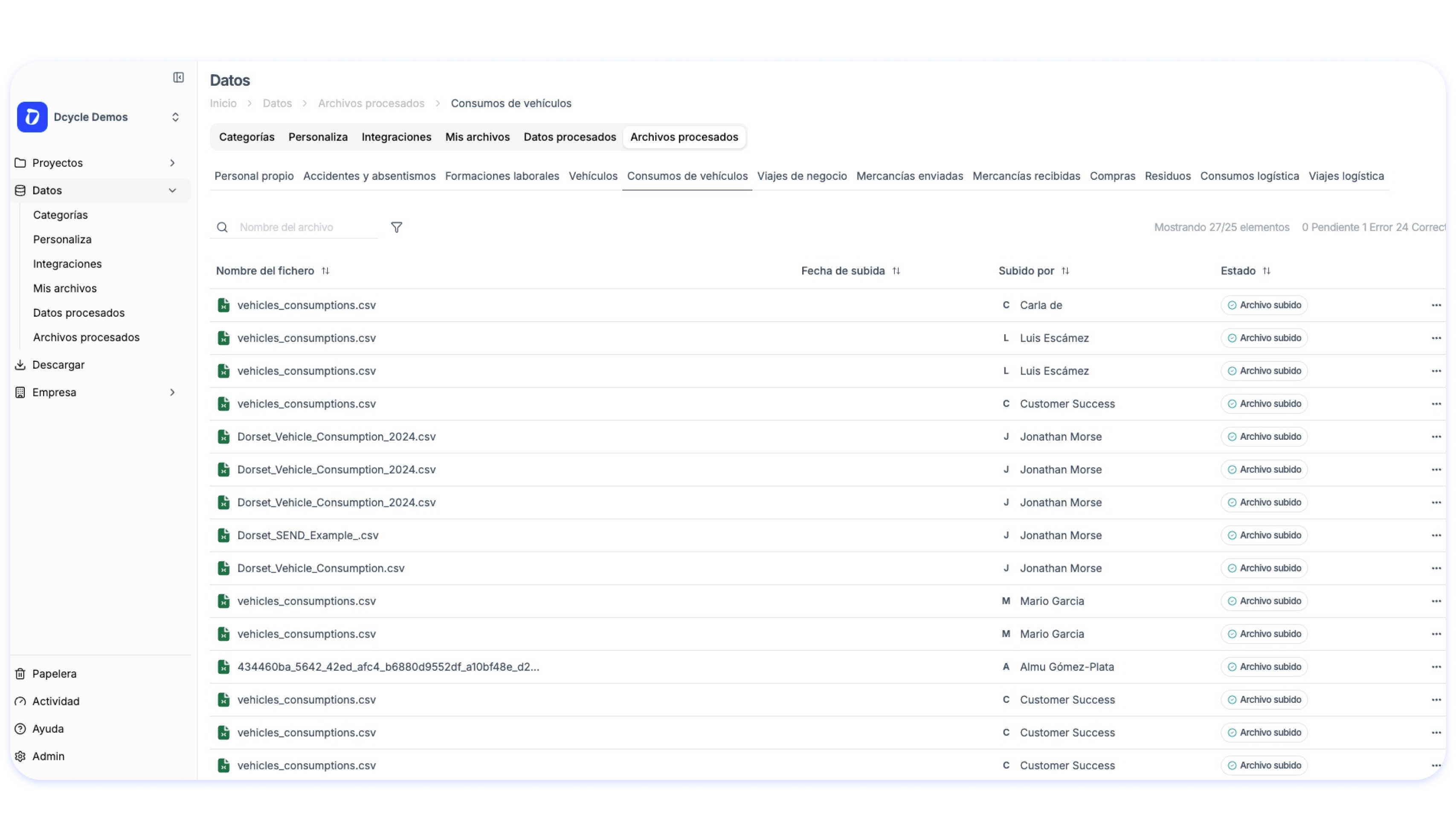 Tu nuevo espacio central de gestión