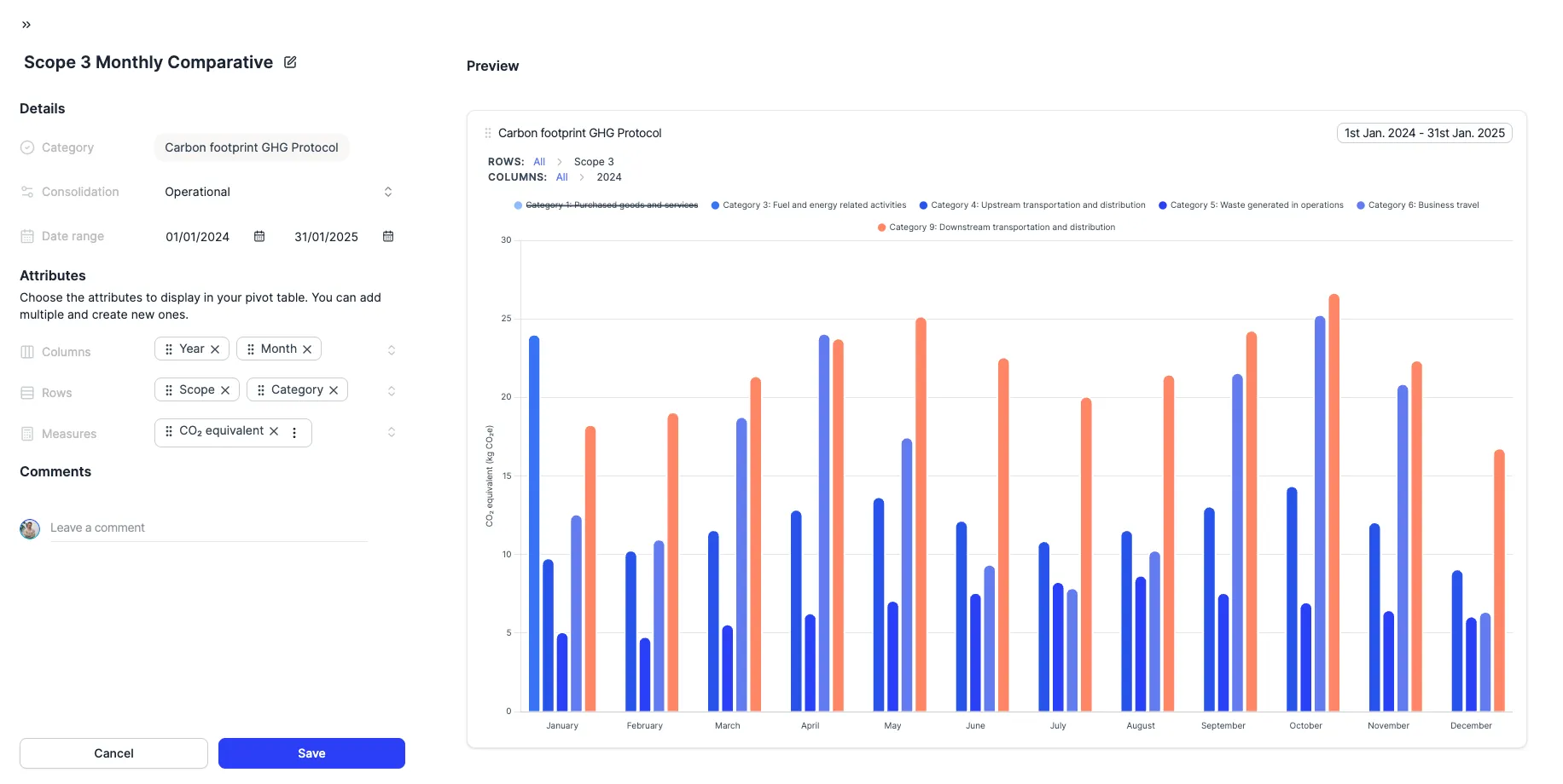 Visualiseer, verken, beslis – Nieuwe dynamische grafieken