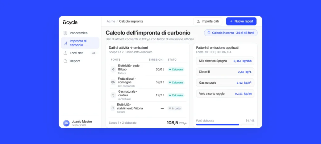 Calcolatore di impronta di carbonio di Dcycle