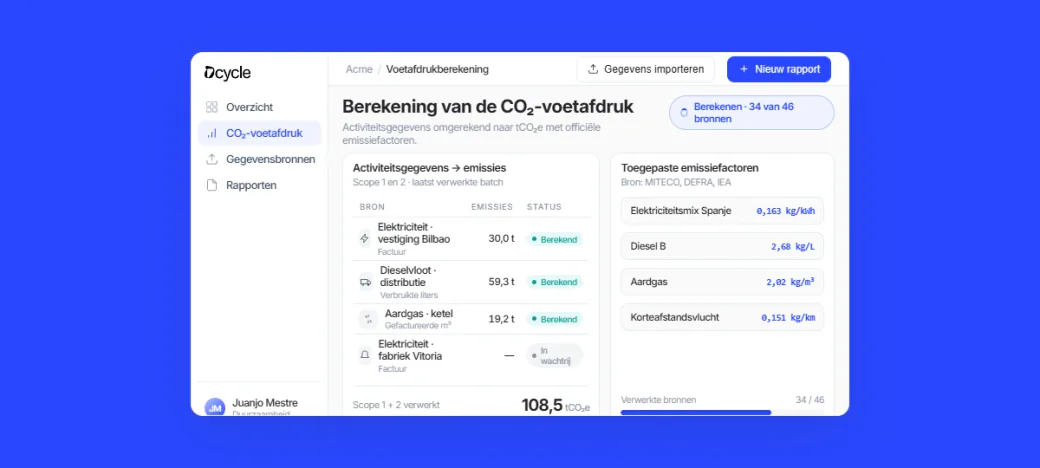 CO2-calculator van Dcycle