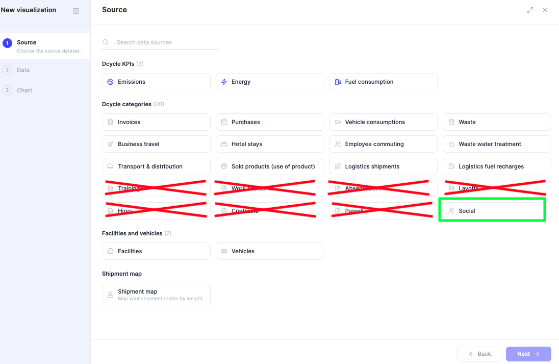 Social data source in the visualization builder