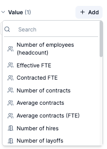 Métricas de plantilla disponibles en la categoría Social
