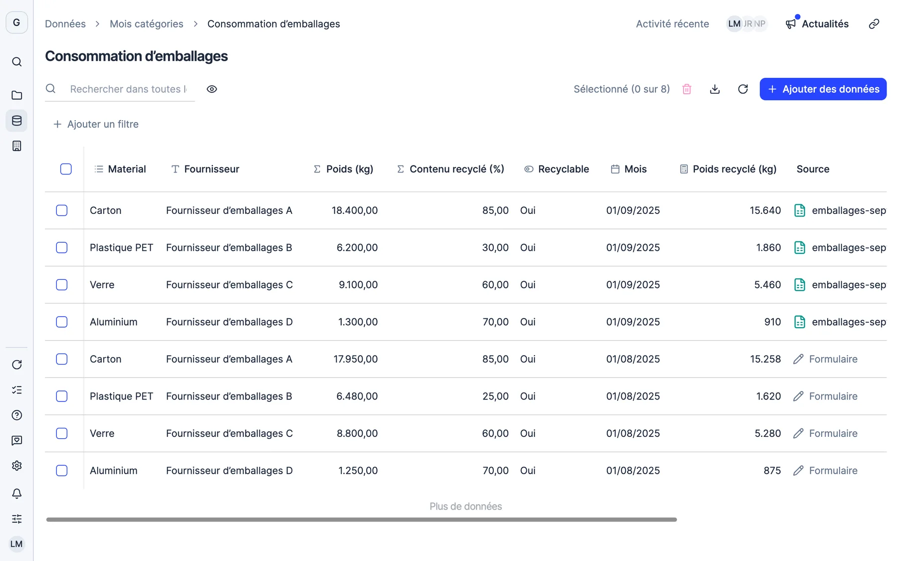 Une catégorie personnalisée dans Dcycle avec ses colonnes, ses lignes et une colonne calculée par une formule