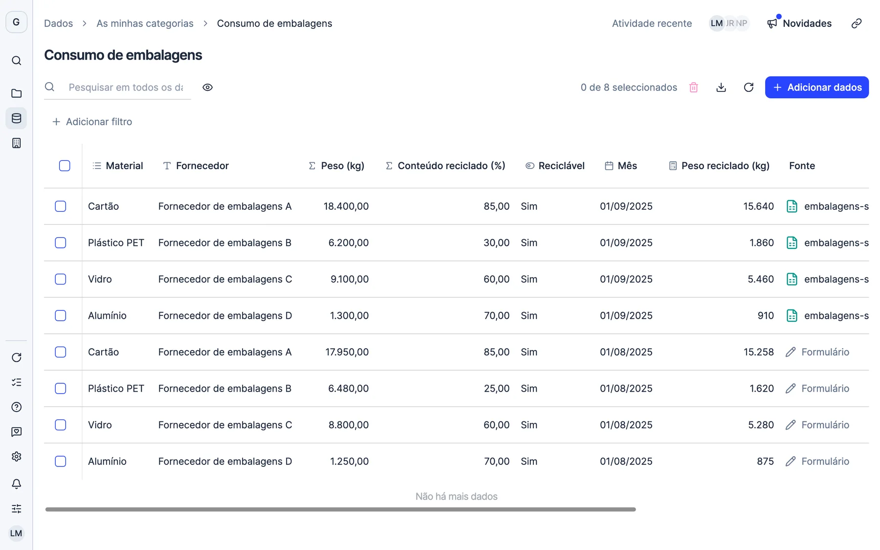 Uma categoria própria na Dcycle com as suas colunas, as suas linhas e uma coluna calculada com uma fórmula