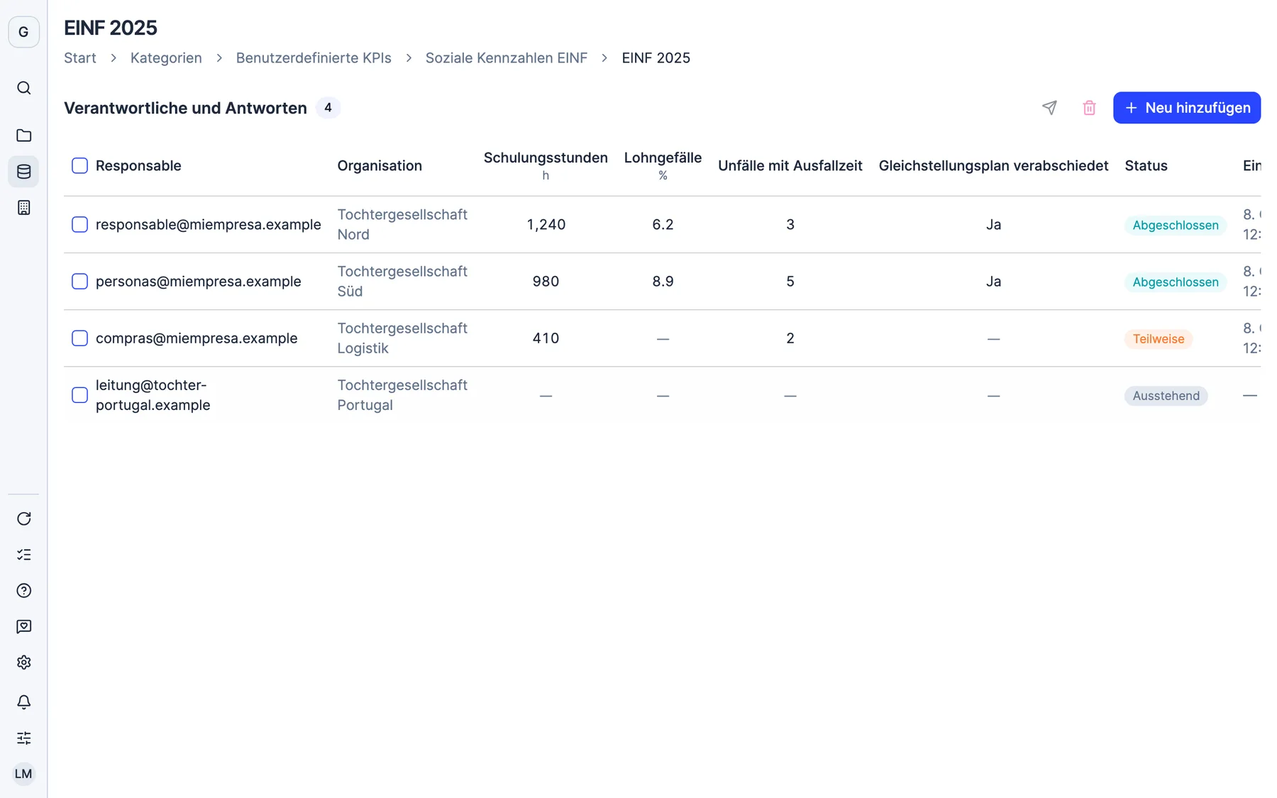 Wer was beantwortet hat