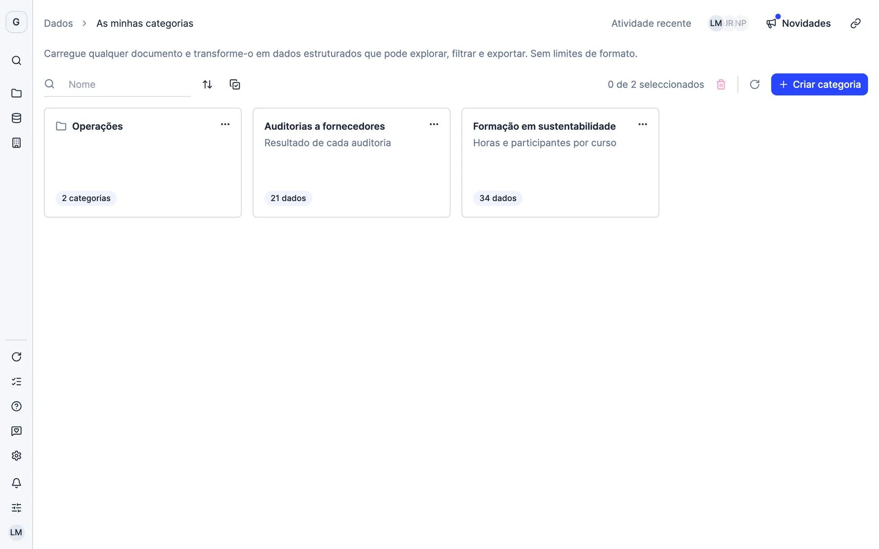 As suas categorias, ao lado das da Dcycle