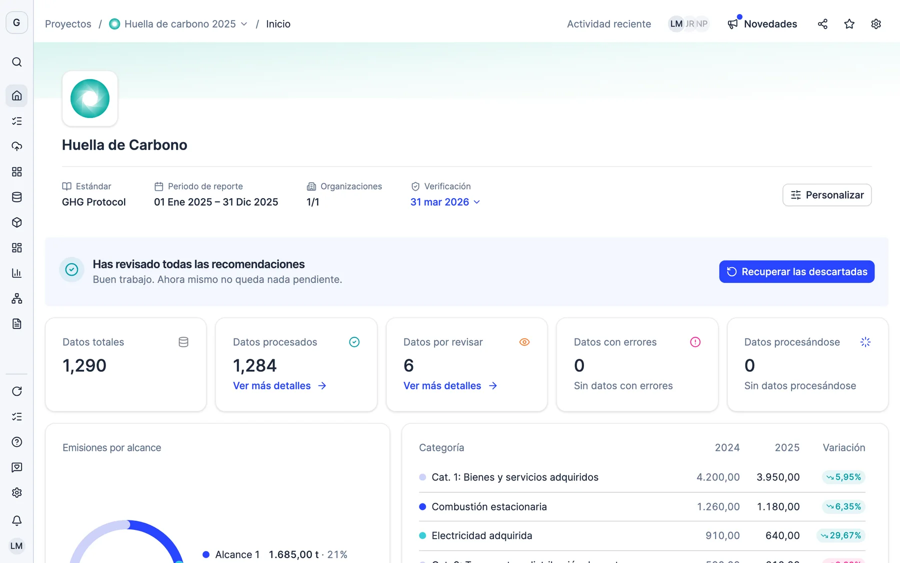 Cada proyecto, con su resumen