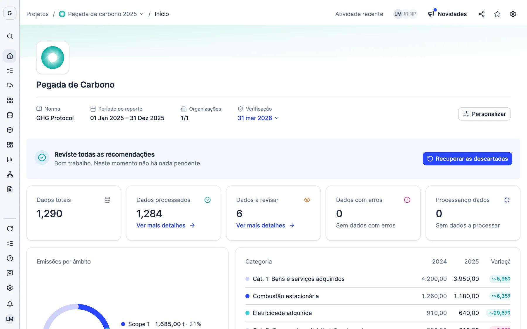 Cada projeto, com o seu resumo