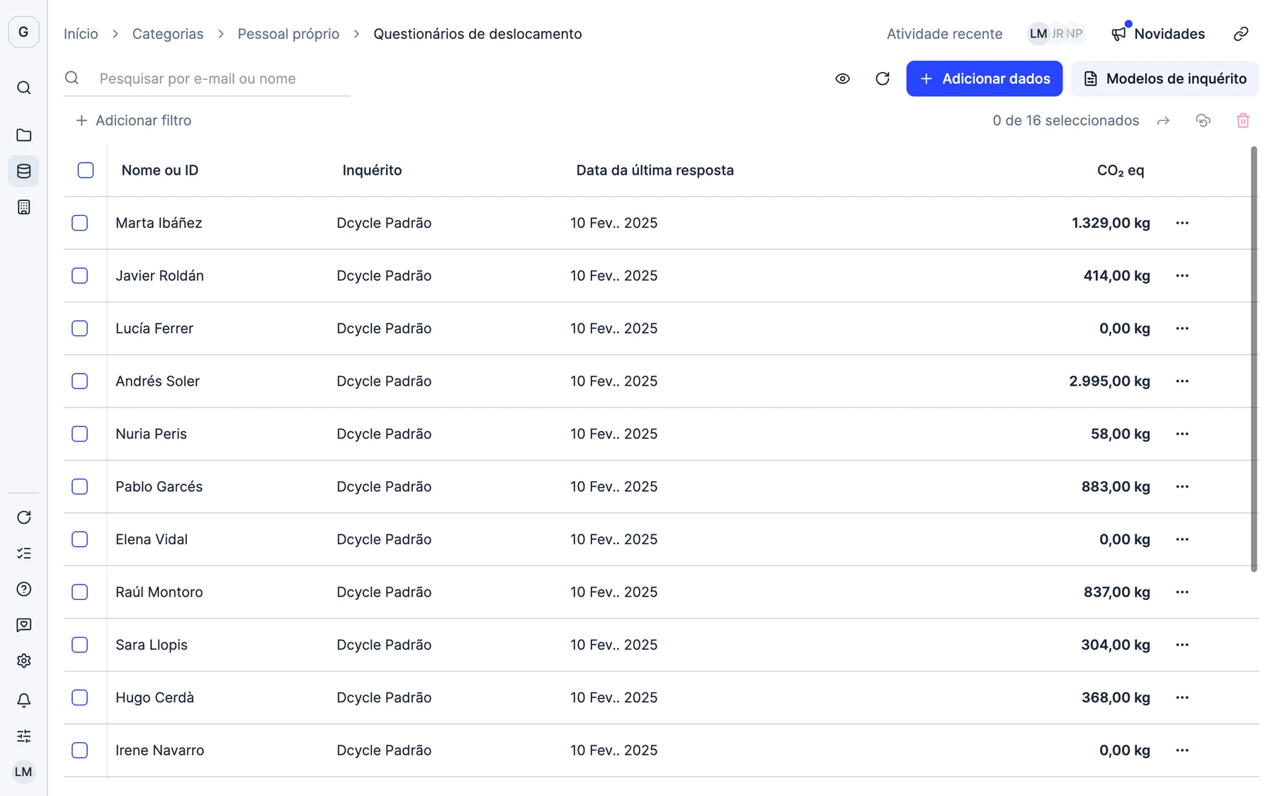 Dcycle para Pessoas. A app real, com dados de exemplo.